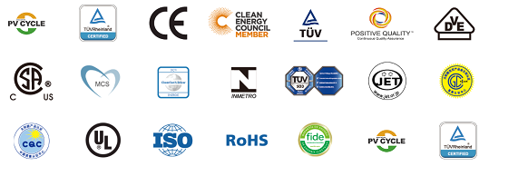 E-prąd - Tw&oacute;j Doradca Fotowoltaiczny | Jinko Solar